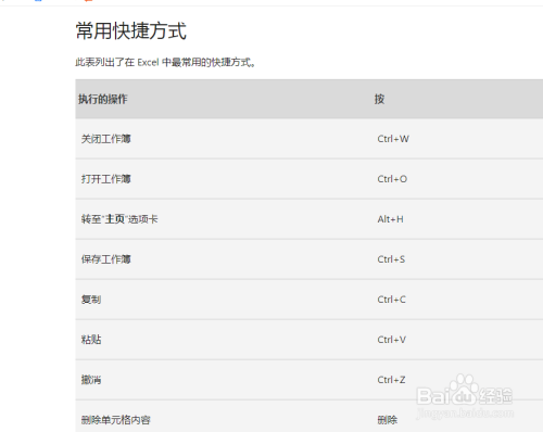 怎么查电脑快捷键(怎么查看电脑上的快捷键)-图3 怎么查电脑快捷键(怎么查看电脑上的快捷键)-图3
