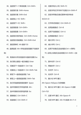 wps2011快捷键(wps各种快捷键操作方式)-图3 wps2011快捷键(wps各种快捷键操作方式)-图3
