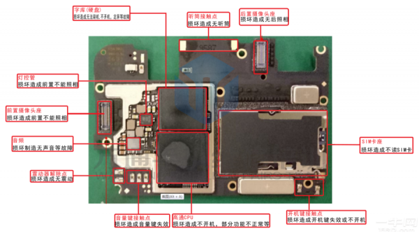 oppor9主板的线（oppor9sk主板）