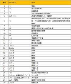 网页里搜索快捷键（网页里搜索快捷键是什么）-图1