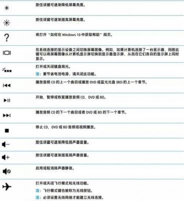 微软原装笔快捷键（微软电脑笔）