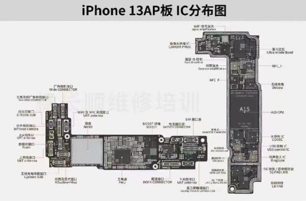 苹果手机主板构造图(苹果手机主板构造图解大全)-图2 苹果手机主板构造图(苹果手机主板构造图解大全)-图2