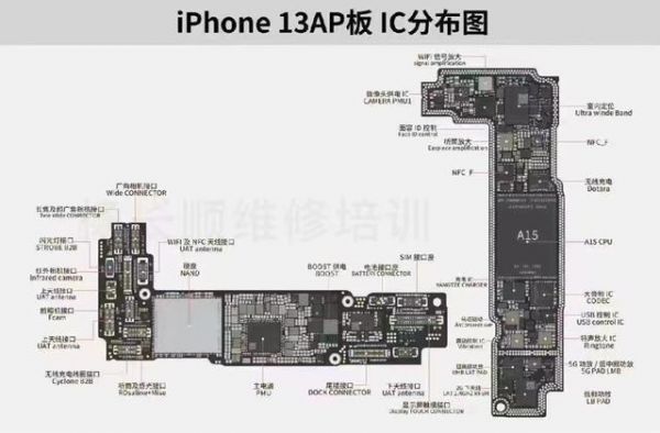 苹果手机主板构造图（苹果手机主板构造图解大全）-图2