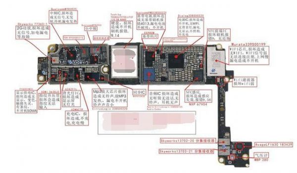 苹果手机主板构造图（苹果手机主板构造图解大全）