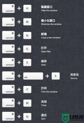 苹果快捷键文本（苹果快捷键文本在哪）
