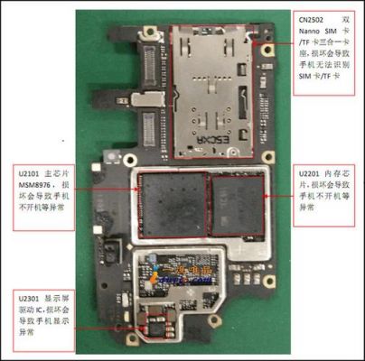 手机主板上sim芯片（手机主板上的芯片）-图3