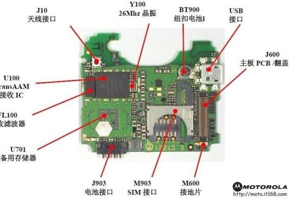 zukz1会烧主板吗(zukz2主板线路图)-图2 zukz1会烧主板吗(zukz2主板线路图)-图2