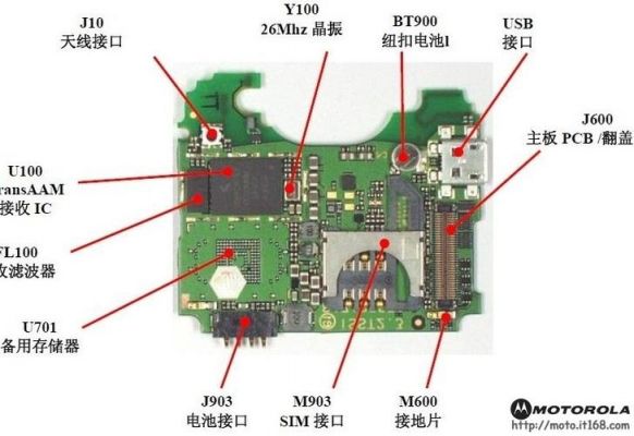 zukz1会烧主板吗（zukz2主板线路图）-图2