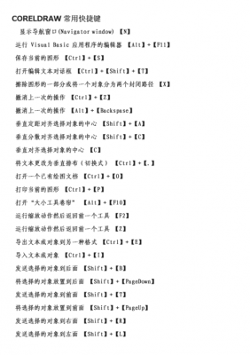 coreldraw贝快捷键(coreldra4的快捷键大全)-图3 coreldraw贝快捷键(coreldra4的快捷键大全)-图3
