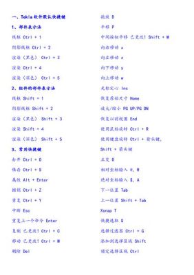 tekla快捷键注册(tekla快捷键大全)-图3 tekla快捷键注册(tekla快捷键大全)-图3
