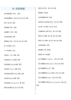 3d挤出的快捷键(3dmax挤出快捷键是怎么设置)-图3 3d挤出的快捷键(3dmax挤出快捷键是怎么设置)-图3