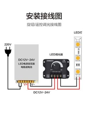 led32f2000e主板能修吗(led32b1000c主板维修)-图3 led32f2000e主板能修吗(led32b1000c主板维修)-图3