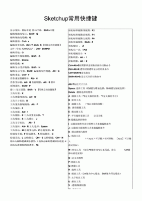 su拖快捷键（su怎么快速推拉）