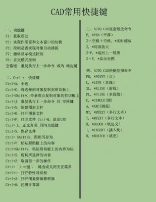 cad抓取快捷键（cad快捷键捕捉）