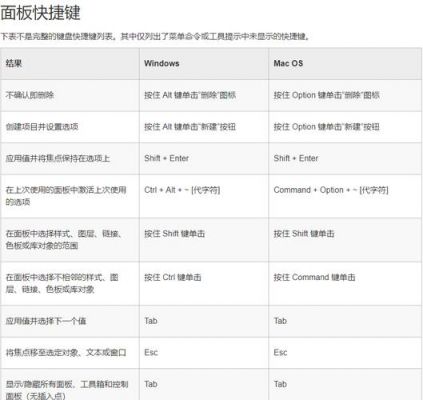 ida操作常用快捷键(ida命令)-图3 ida操作常用快捷键(ida命令)-图3