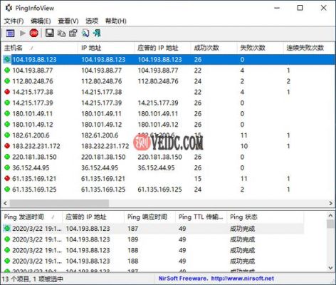 批量pingIP地址(批量ping ip段)-图3 批量pingIP地址(批量ping ip段)-图3