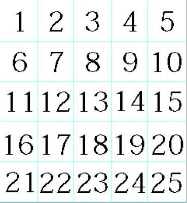 数字图片批量生成(数字图片怎么制作)-图2 数字图片批量生成(数字图片怎么制作)-图2