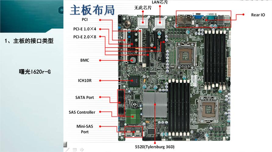 i4s主板图纸(i45主板)-图2 i4s主板图纸(i45主板)-图2