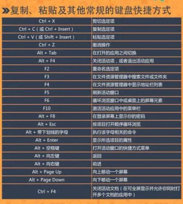 行为面板的快捷键(行为窗口是什么)-图2 行为面板的快捷键(行为窗口是什么)-图2