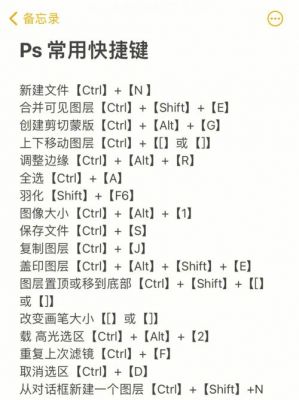 记忆ps快捷键（ps记住步骤的叫什么）