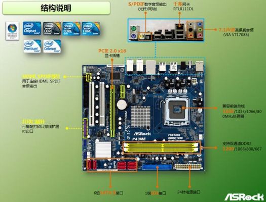 电脑主板带温度传感器（电脑主板带温度传感器怎么设置）-图1