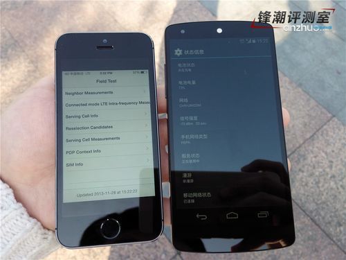5s三网移动4g（5s显示3g网络）