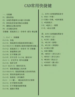 cad文本复制快捷键（cad文本复制快捷键是什么）-图1