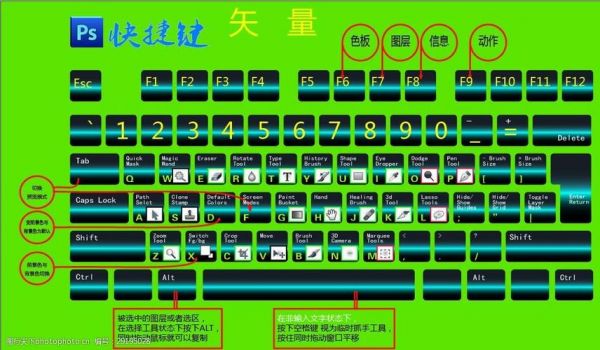 设置图片格式快捷键(设置图片格式快捷键是什么)-图3 设置图片格式快捷键(设置图片格式快捷键是什么)-图3