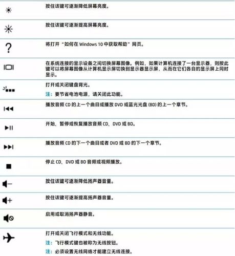 惠普如何修改快捷键(惠普电脑如何更改快捷键)-图1 惠普如何修改快捷键(惠普电脑如何更改快捷键)-图1