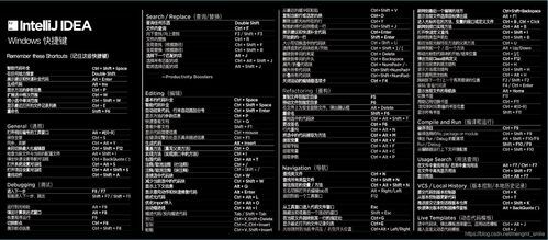 idea高亮显示快捷键（idea 高亮显示）