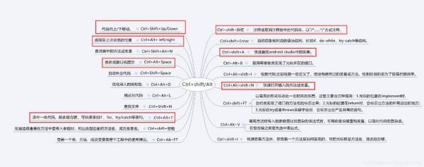as继承方法快捷键(继承时使用的关键字)-图2 as继承方法快捷键(继承时使用的关键字)-图2