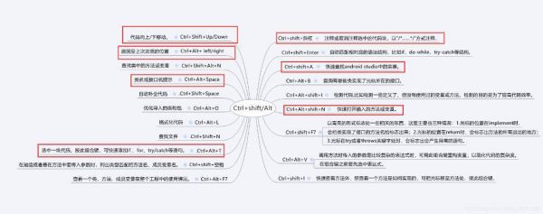 as继承方法快捷键（继承时使用的关键字）-图2