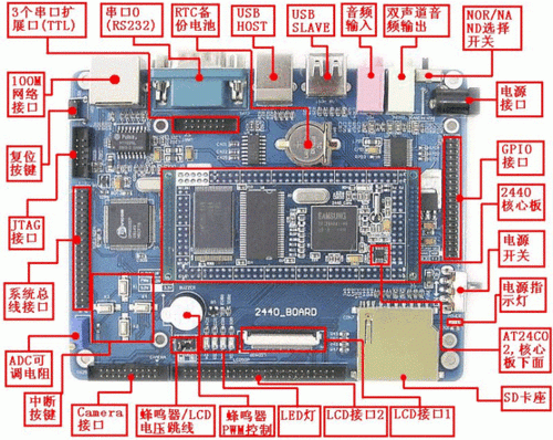 主板硬盘电源接法（主板硬盘电源接法图解）-图1