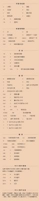 czd缩放快捷键(缩放工具快捷键字母)-图3 czd缩放快捷键(缩放工具快捷键字母)-图3