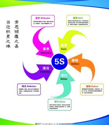 5s的长度是几厘米（5s等于几）