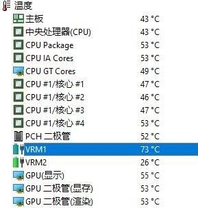 主板vrm在哪里（主板vrm温度多少正常）