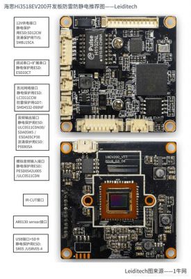 海思摄像头Hi3518主板图（海思3518摄像头app软件）-图1