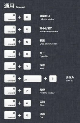 menuitem控件快捷键(commandbutton控件)-图2 menuitem控件快捷键(commandbutton控件)-图2