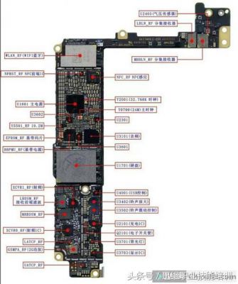 iphone6s主板元件图解(iphone6plus主板元件图)-图2 iphone6s主板元件图解(iphone6plus主板元件图)-图2