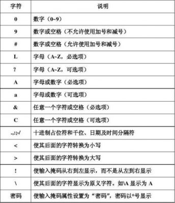 access批量替换(access替换字段里的所有字符)-图1 access批量替换(access替换字段里的所有字符)-图1
