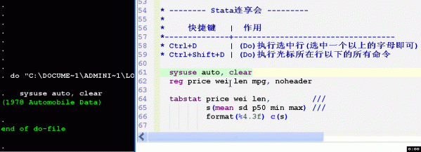 statado快捷键(stata执行命令快捷键)-图2 statado快捷键(stata执行命令快捷键)-图2