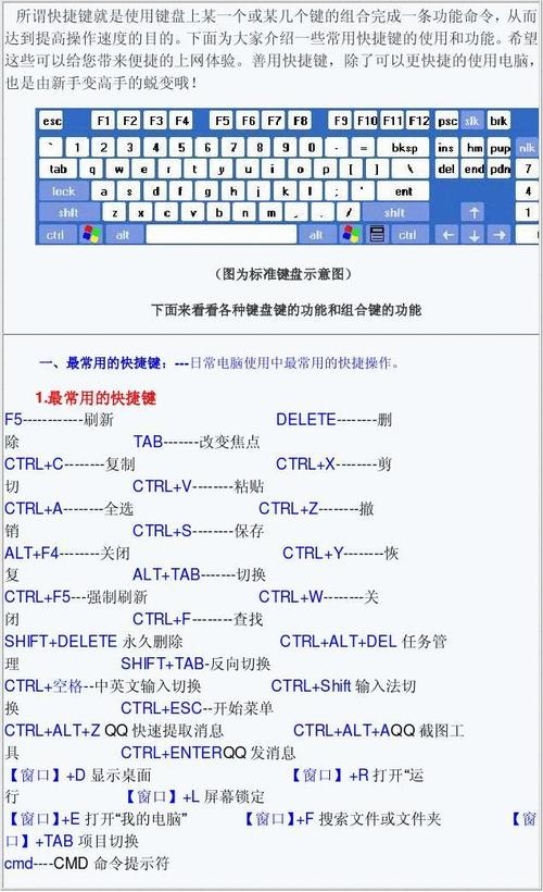 键盘怎么设快捷键（键盘快捷键如何设置）