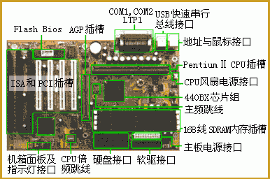 主板底板是什么原因(主机底板)-图2 主板底板是什么原因(主机底板)-图2