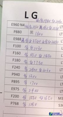 水货5s报价(5s水货和行货的区别是什么意思)-图2 水货5s报价(5s水货和行货的区别是什么意思)-图2