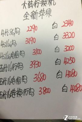 水货5s报价(5s水货和行货的区别是什么意思)-图3 水货5s报价(5s水货和行货的区别是什么意思)-图3