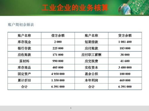 批量电票业务(电费批量业务什么意思)-图3 批量电票业务(电费批量业务什么意思)-图3