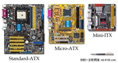mini-itx主板性能（itx主板和mini itx）