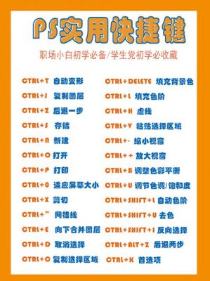 ps命令快捷键裁切(ps裁剪快捷键ctrl加什么)-图3 ps命令快捷键裁切(ps裁剪快捷键ctrl加什么)-图3