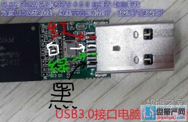 u盘短路电视主板烧了一点(u盘主板断了能恢复么)-图3 u盘短路电视主板烧了一点(u盘主板断了能恢复么)-图3