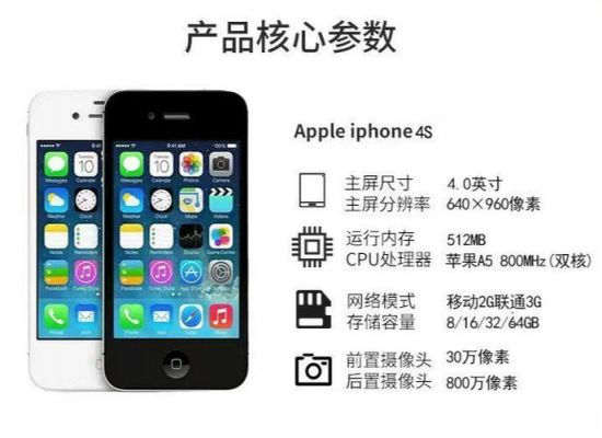 苹果5s比4s大多少（iphone5s和4s的尺寸区别）